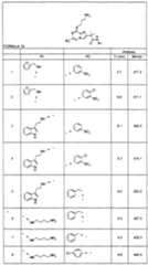 Figure imgf000121_0001