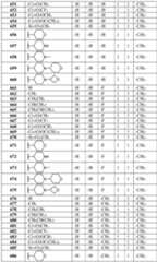 Figure imgf000042_0001