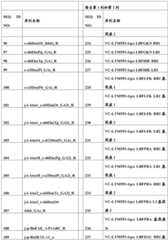 Figure BDA0001349734580004921