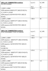 Figure imgf000107_0001