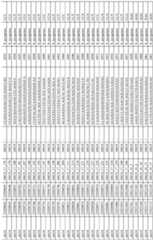 Figure imgf000113_0001