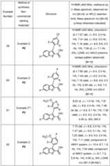 Figure imgf000140_0001