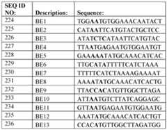 Figure imgf000153_0003