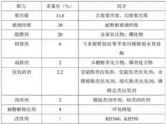 Figure BDA0004008299390000061