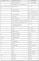 Figure imgf000016_0001