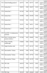 Figure imgf000330_0001