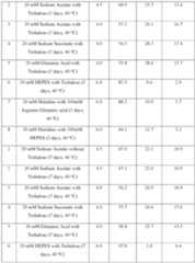 Figure imgf000074_0001