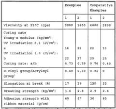 Figure imgf000026_0001