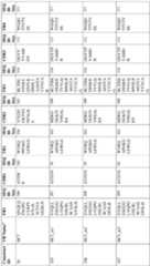 Figure imgf000067_0001