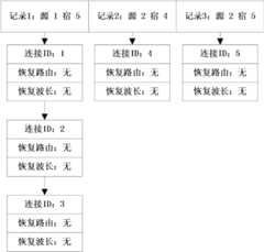 Figure GDA0000058104350000161