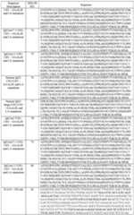 Figure imgf000123_0001