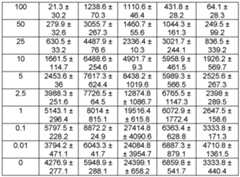 Figure imgf000083_0001