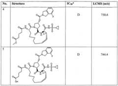 Figure imgf000094_0001