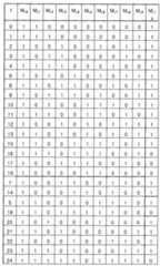 Figure 112008503929561-pat00010