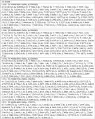 Figure imgf000096_0001