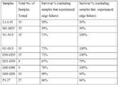 Figure imgf000060_0001