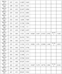 Figure imgf000154_0001