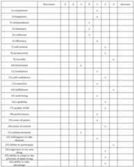 Figure imgf000060_0001