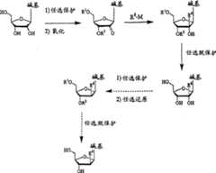 Figure A200810108140D00681