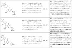 Figure 0007174143000201