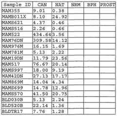 Figure imgf000386_0001