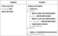 Figure BDA0002283513500000491