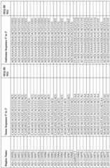 Figure imgf000153_0001