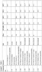 Figure imgf000039_0002