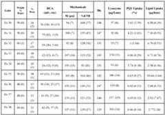 Figure imgf000084_0001