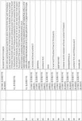 Figure BDA0003491835440001971