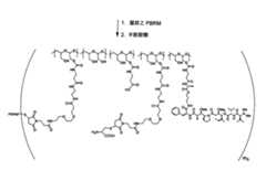 Figure 104119613-A0202-12-0157-165