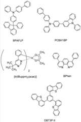 Figure BDA0000470268360000911