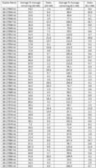 Figure imgf000113_0001