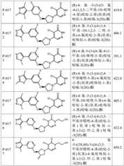 Figure BDA0004010263230001711