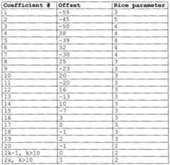 Figure imgf000044_0002