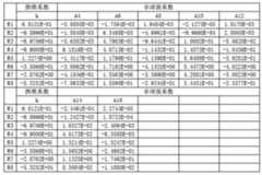 Figure DEST_PATH_IMAGE013