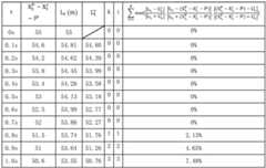 Figure BDA0004082847140000071