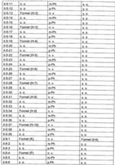 Figure imgf000050_0001