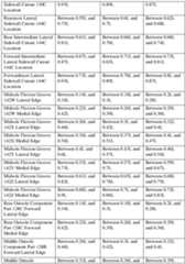 Figure imgf000089_0001