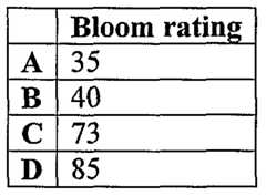 Figure imgf000009_0002