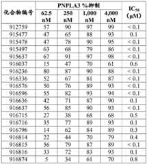 Figure BDA0002976854330001712