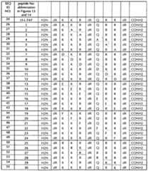 Figure imgf000108_0001