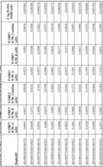 Figure imgf000206_0001