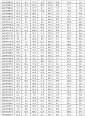 Figure imgf000329_0001