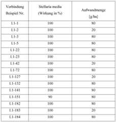 Figure imgf000146_0002