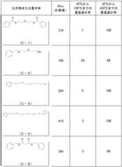 Figure 2023166976000065