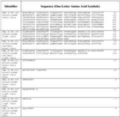 Figure imgf000444_0001