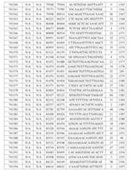 Figure 107139428-A0305-02-0135-107