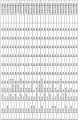 Figure imgf000146_0001