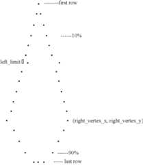 Figure US06708055-20040316-C00002